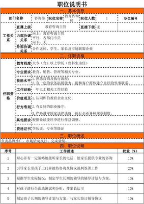 教育咨詢(xún)師如何通過(guò)文體活動(dòng)策劃提升教育影響力
